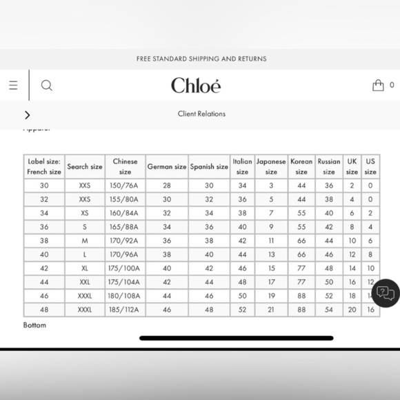 See by Chloe Minimalist Scallop Hem Shift Dress Modern Chic Casual 40 US 8 - Picture 6 of 6